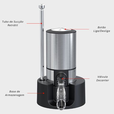 Aerador e Dispenser Automático de Vinho